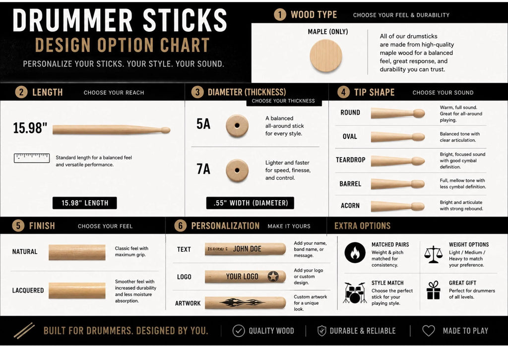 Personalized engraved wooden drumsticks – custom drummer gift for musicians, birthdays, Father’s Day, unique music lover present gift idea