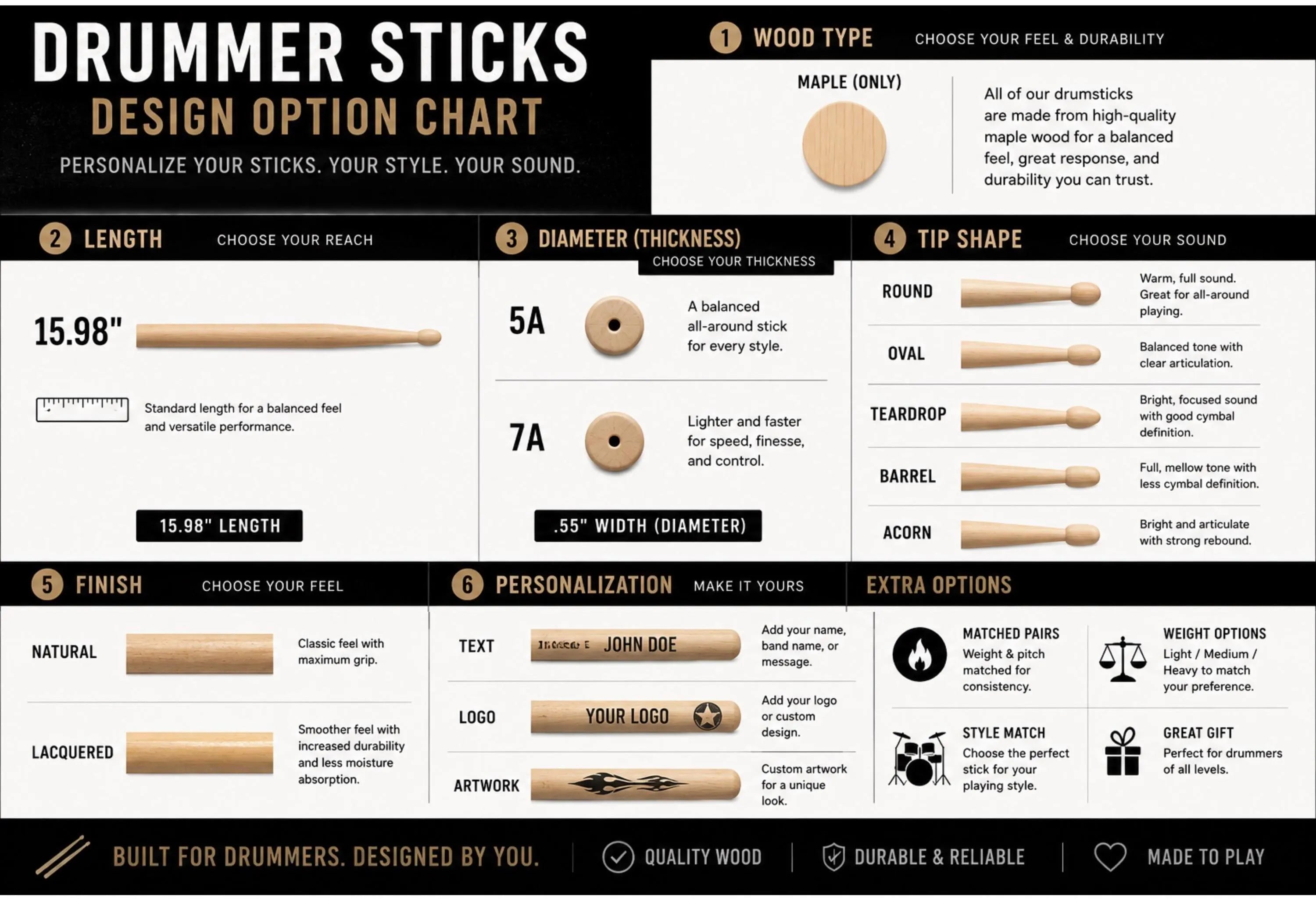 Personalized engraved wooden drumsticks – custom drummer gift for musicians, birthdays, Father’s Day, unique music lover present gift idea